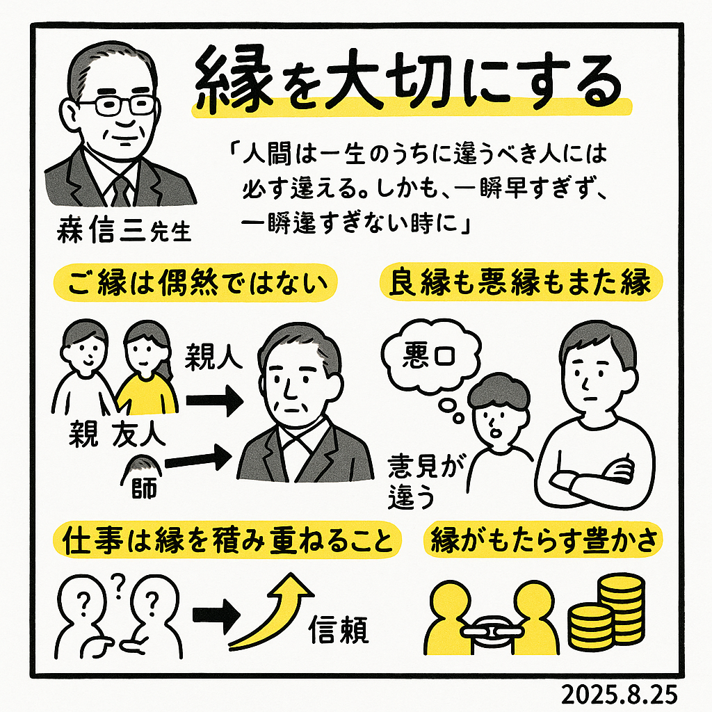 縁 を 大切 に する